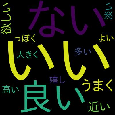 設計を理解しながらWebアプリを開発！【はじめてのWeb開発】【Flask】を受講した感想の一覧