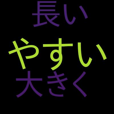 【超初心者向け】Flutter / Dart アプリ開発50問ドリル〜環境構築ゼロで今日から始める〜を受講した感想の一覧