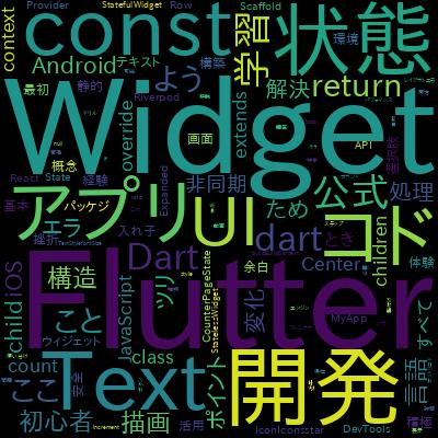 【超初心者向け】Flutter / Dart アプリ開発50問ドリル〜環境構築ゼロで今日から始める〜で学習できる内容