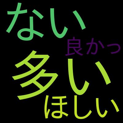 【Flutter】6つの状態管理の使用方法を比較・解説【Provider・Riverpod・StateNotifier】を受講した感想の一覧