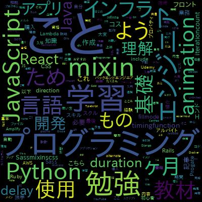 【2023年最新】【JavaScript＆CSS】ガチで学びたい人のためのWEB開発実践入門（フロントエンド編）で学習できる内容