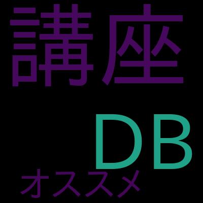 【Next.js/Node.js/Prisma/Supabase】本格的なSNSアプリをフルスタック構築するマスター講座で学習できる内容