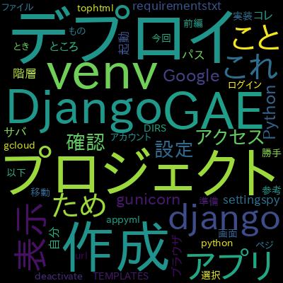 GAEにDjangoアプリをデプロイしてみよう！で学習できる内容