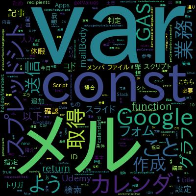 ビジネスパーソンに贈る業務効率化大全 〜Google Apps Scriptによる業務の自動化〜で学習できる内容