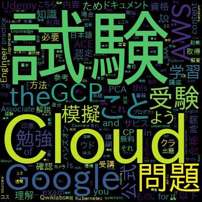 【Google認定資格】Google Cloud Associate Cloud Engineer模擬問題集で学習できる内容