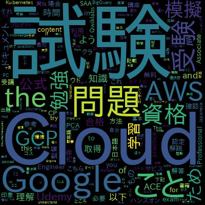 【Google認定資格】Google Cloud Associate Cloud Engineer模擬問題集で学習できる内容