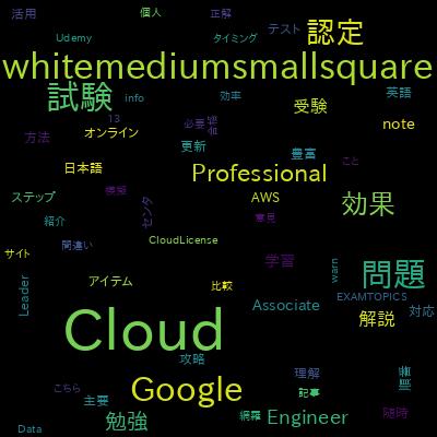 GCP Professional Network Engineer: Latest 2025 Practice Examで学習できる内容