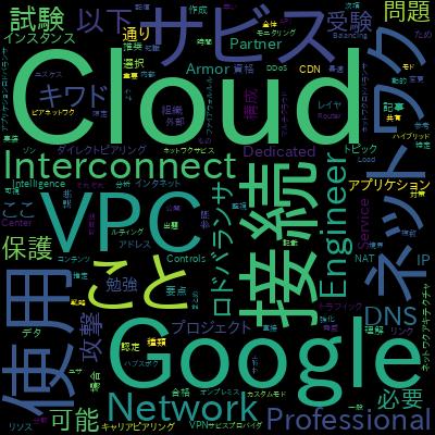 GCP Professional Cloud Network Engineer - Pratice Examで学習できる内容