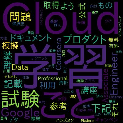 【GCP認定資格】 Professional Data Engineer 模擬問題集で学習できる内容