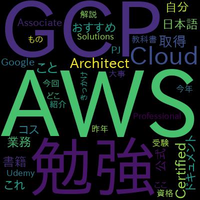 GCP - Professional Cloud Architect - Practice Examsで学習できる内容