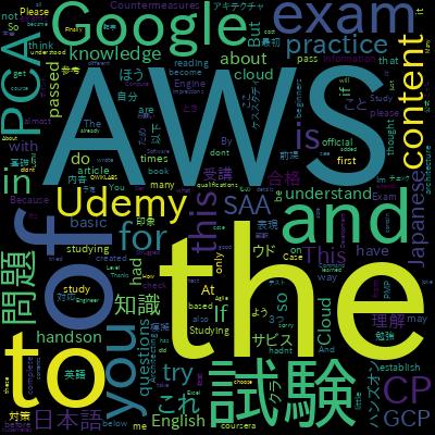 GCP - Google Professional Cloud Architect - Practice Examsで学習できる内容