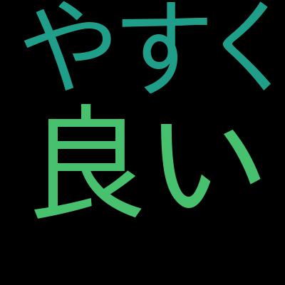 【GCP】短期突破！Google Cloud Digital Leader模擬試験問題集（6回分）を受講した感想の一覧