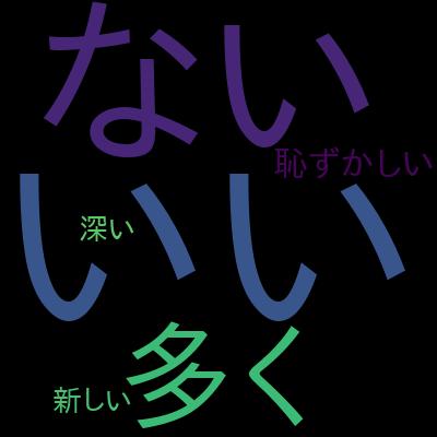 生成AI入門【2024年最新版】 -ChatGPTと共に学ぶデータの生成、プロンプトエンジニアリングとAIの未来-を受講した感想の一覧