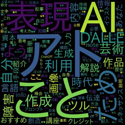 生成AI入門【2024年最新版】 -ChatGPTと共に学ぶデータの生成、プロンプトエンジニアリングとAIの未来-で学習できる内容