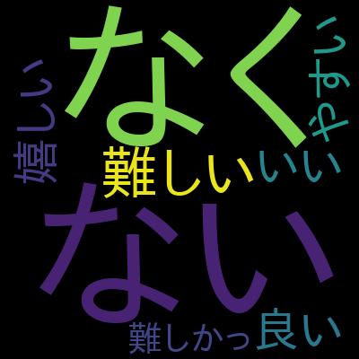 【うかる！】GH-100：GitHub Administration 最強問題集を受講した感想の一覧