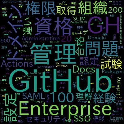 【うかる！】GH-100：GitHub Administration 最強問題集で学習できる内容