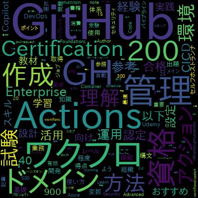 【うかる！】GH-200：GitHub Actions Certification 最強問題集で学習できる内容