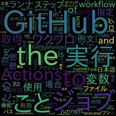 [NEW] GitHub Actions Certification - Practice Exam 2024で学習できる内容