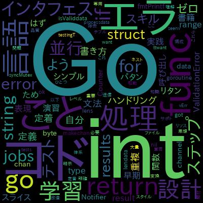 Go言語 問題集｜3コース分を1本に凝縮した100問完全マスター講座で学習できる内容