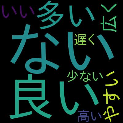 現役シリコンバレーエンジニアが教えるGoで始めるスクラッチからのブロックチェーン開発入門を受講した感想の一覧