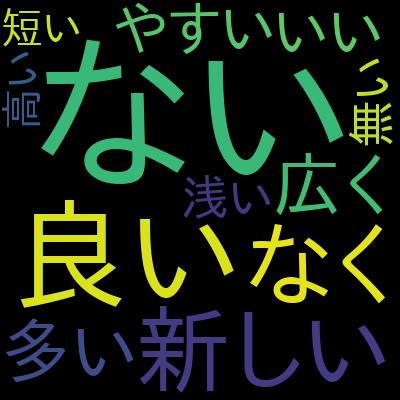 Go言語で学ぶ実践gRPC入門を受講した感想の一覧