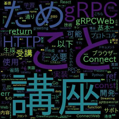 Go言語で学ぶ実践gRPC入門で学習できる内容
