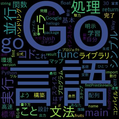 Go言語入門：短期集中！30問ドリル式プログラミング講座で学習できる内容