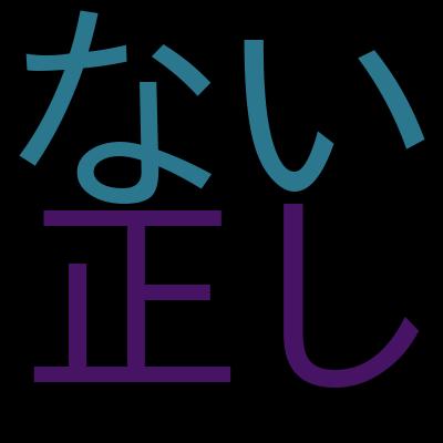 Go言語のテストの書き方【入門】30問ドリルで使えるスキルを完全習得を受講した感想の一覧