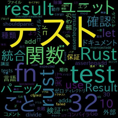 Go言語のテストの書き方【入門】30問ドリルで使えるスキルを完全習得で学習できる内容