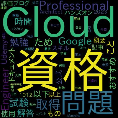 これだけで合格！Google Cloud Associate Cloud Engineer模擬試験問題集（4回200問）で学習できる内容