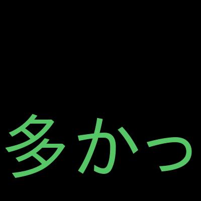 Google Cloud Generative AI Leader 用語問題＋対策テスト：2026年版を受講した感想の一覧