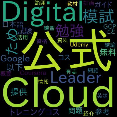 Google Cloud Certified Cloud Digital Leader Practice Testsで学習できる内容