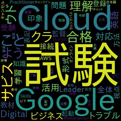 Google Cloud認定 Cloud Digital Leader（CDL） トレーニングで学習できる内容