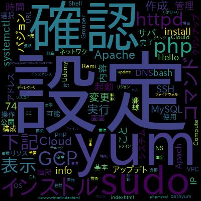 最速で学ぶ - Google Cloud Platform（GCP）入門完全攻略コース【2024年最新版】で学習できる内容