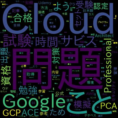 【最短攻略】Google Cloud 認定 Professional Cloud Architect 模擬問題集で学習できる内容