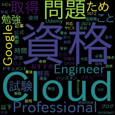 【PCNE】Google Professional Cloud Network Engineer | 模擬試験で学習できる内容