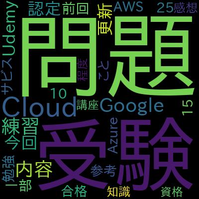 Google Cloud Professional Cloud Security Engineer Examで学習できる内容