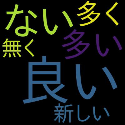 【最短攻略】Google Cloud 認定 Professional Data Engineer 模擬問題集を受講した感想の一覧