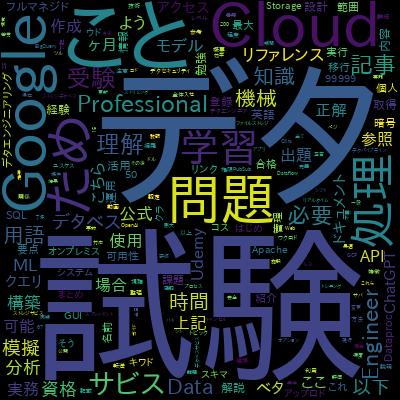 【最短攻略】Google Cloud 認定 Professional Data Engineer 模擬問題集で学習できる内容