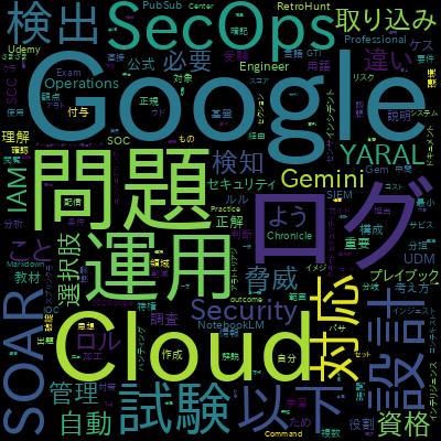Google Cloud Security Operations Engineer Full Practice Testで学習できる内容