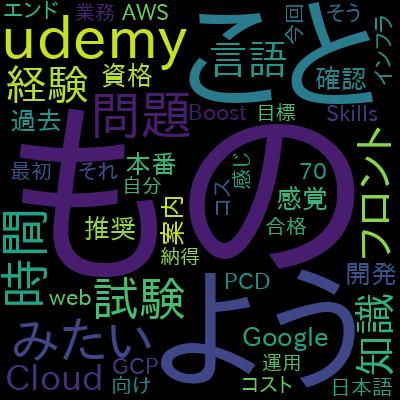 詳解Google Professional Cloud Developer 模擬試験・改訂２版で学習できる内容
