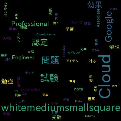 Google Cloud Pro DevOps Engineer: Full Practice Tests 2025で学習できる内容
