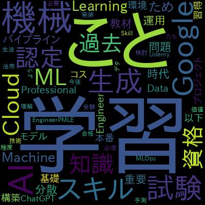 Google Professional Machine Learning Certification Exam 2024で学習できる内容