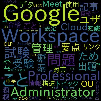 G Professional Workspace Administrator｜模擬試験2023年版で学習できる内容