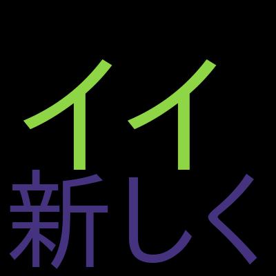 【GAS超入門講座】2時間で基礎から応用までステップアップを受講した感想の一覧