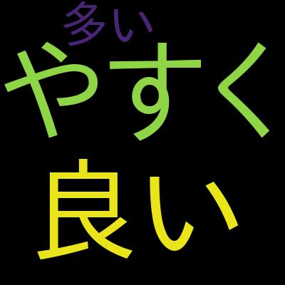 【初心者向け】生成AIの様々な活用法！ChatGPTを使ってExcel関数とマクロ(VBA)の自動作成をしていこう！を受講した感想の一覧