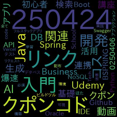 Gradle入門：Java初心者から！Spring Boot・IntelliJを用いて学ぶJavaのビルドツールで学習できる内容