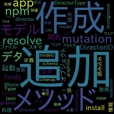 最短・最速で学ぶGraphQL実践入門 新たなAPI規格をマスターしよう！ サーバーサイドCRUD編 (Node.js)で学習できる内容