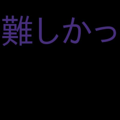 GraphQL SNS機能開発 (React + Graphene-django)を受講した感想の一覧