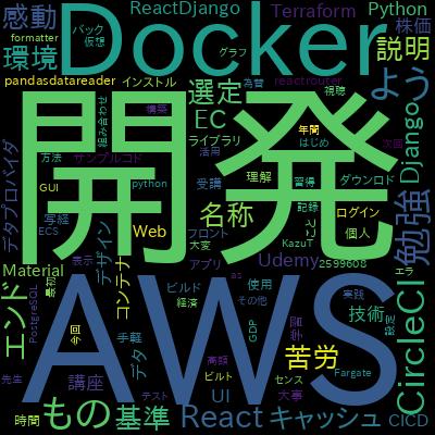 GraphQL SNS機能開発 (React + Graphene-django)で学習できる内容